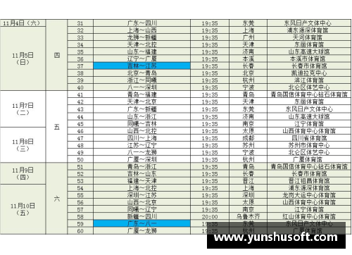 ug环球视讯CBA总决赛时间表正式发布！广东队对阵新疆队，辽宁队迎战深圳队