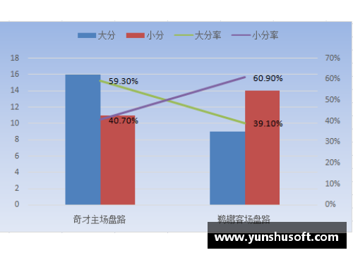 ug环球视讯热火近期状态回升，联盟前列暂居东部排名