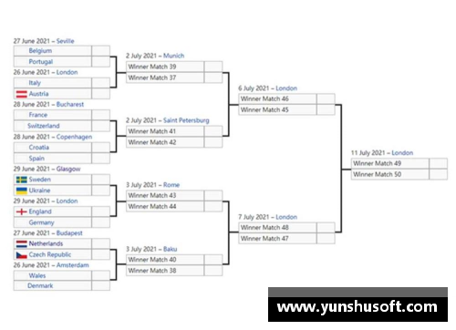 ug环球官网欧洲杯赛程揭晓，意大利首战对阵瑞士